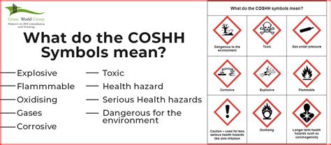cosh training meaning|what is meant by coshh.